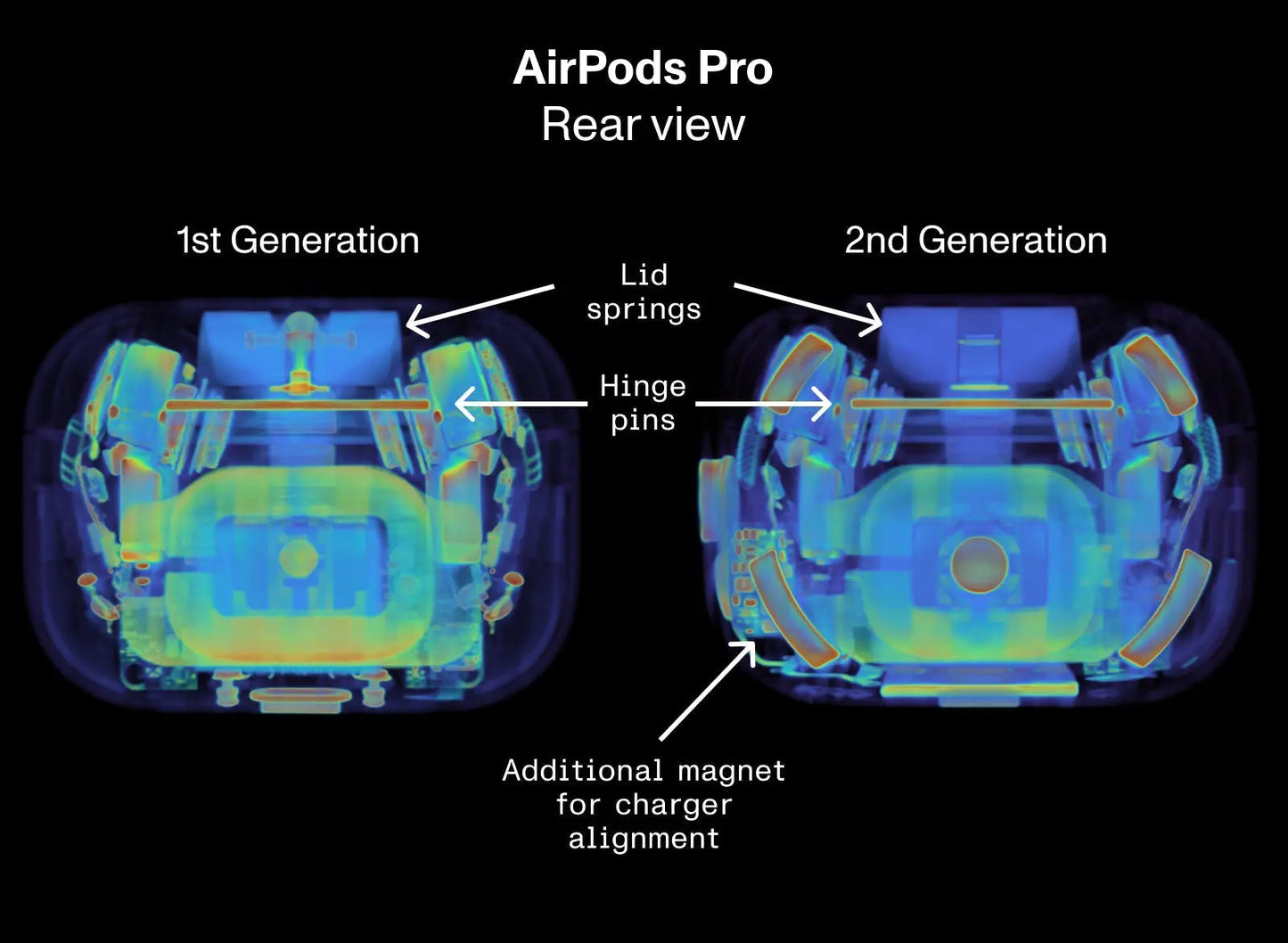 Apple AirPods Pro (2nd Generation) ShopEasydk